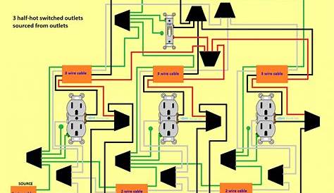 home electrical wiring switch which is hot