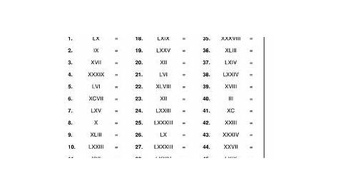 roman numerals 1-100 worksheets