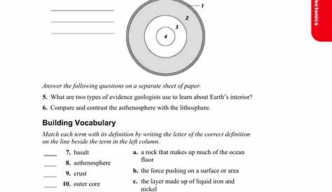 Earths Interior Worksheet - Kid Worksheet Printable