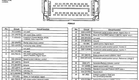 2019 ford upfitter switches wiring diagram