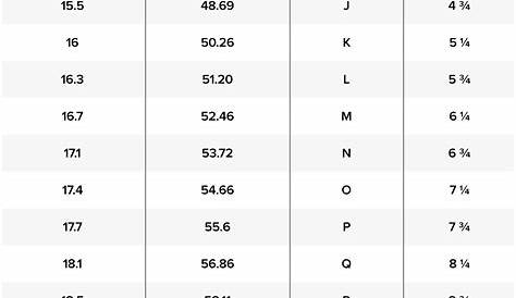 ring sizes chart us