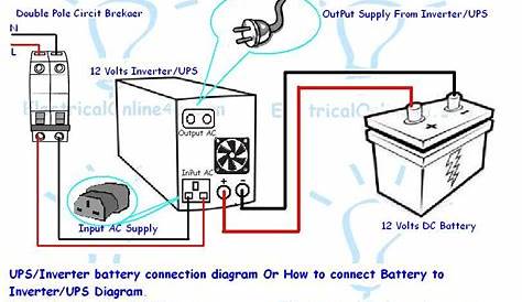 House Wiring Diagram With Inverter Connection | Home Wiring and