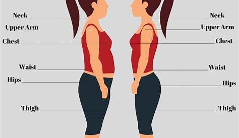 women's printable body measurement chart