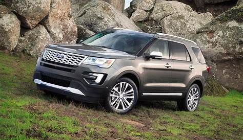 Maintenance Schedule for 2018 Ford Explorer | Openbay