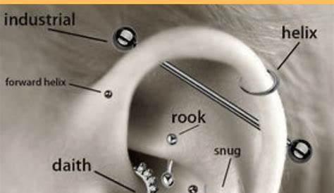 ear piercings chart healing time