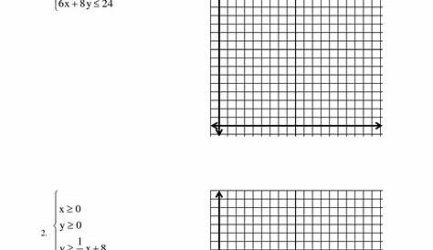 graph linear inequalities worksheet