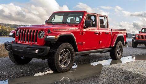 2021 Jeep Gladiator Official Specs & Info. Sarge, Nacho & Gecko Colors