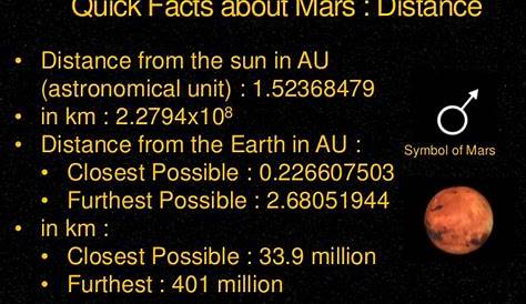 Mars Facts - Digital Media Engineering