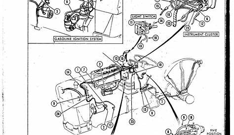 ⭐ Ford 3000 Starter Wiring ⭐