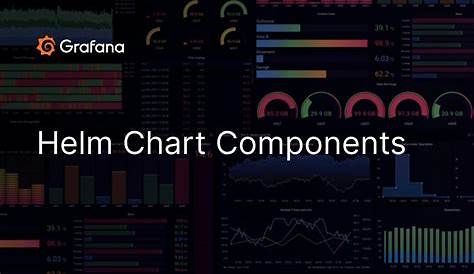 helm chart update version