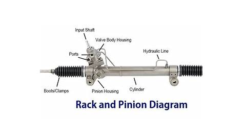 rack and pinion 2007 chevy tahoe