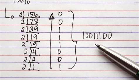 decimal to binary computer