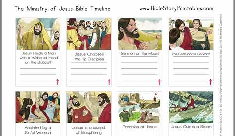 Set 18 | Bible timeline, Jesus bible, Parables of jesus