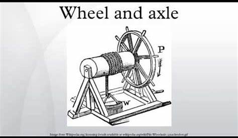 Wheel and axle - YouTube