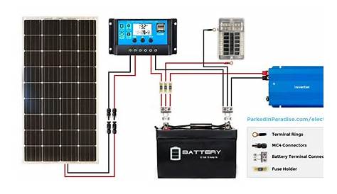 How can solar panels ONLY charge the battery? - Forest River Forums