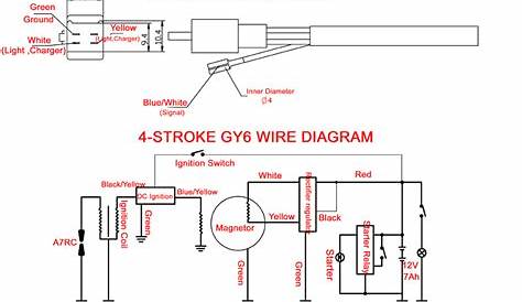 150cc Gy6 Wiring Diagram For Cdi