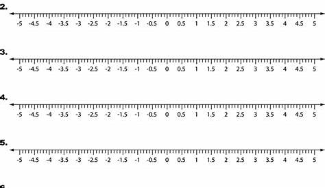 Number Line, -5 to 5 in Tenths | ClipArt ETC
