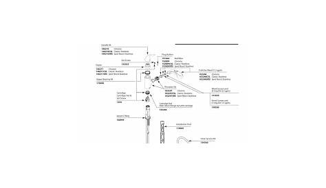 Moen 67315C - Instructions, Owner's manual, Product information