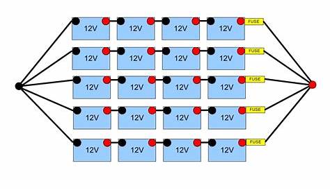 Battery Bank Wiring Diagram - Wiring Diagrams — Zamp Solar Energizes The Power To Explore : 2