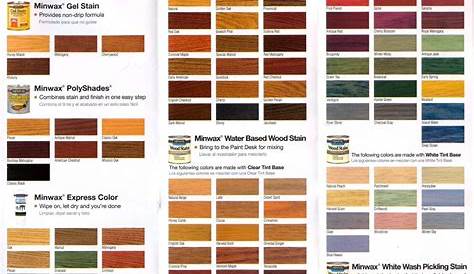 12 Inspiring Polyshades Colors Chart Collection | Staining wood, Deck
