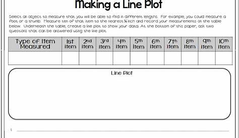 FREE line plot! Great way to help students understand this form of