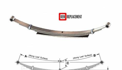 Replacement 1973-1979 Ford F100, F150 2wd – Rear Leaf Spring 4/1 Leaves