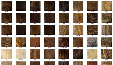 wig color chart numbers