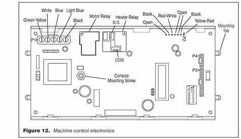 Kenmore Elite He4 Dryer Wiring Diagram - Wiring Diagram and Schematic