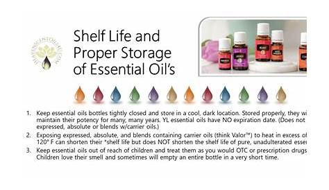 shelf life of essential oils chart