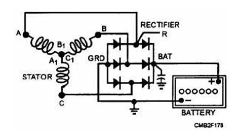 Wiring Diagram How An Alternator Works - Wiring Diagram
