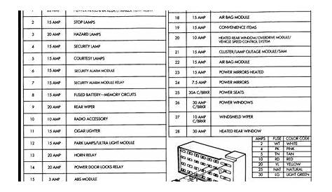 2011 jeep grand cherokee vin decoder