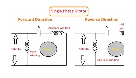 Single Phase Reversing Motor Wiring Diagram