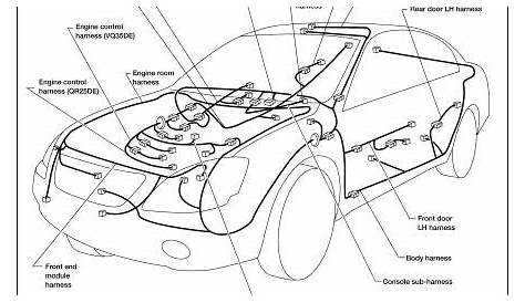 Nissan Altima 2007-2012 Service Manual: Ground - Component diagnosis
