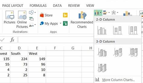 excel chart types examples