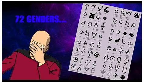so there's 72 genders... - YouTube