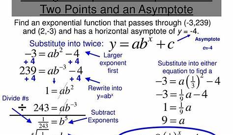 properties of exponential functions worksheet