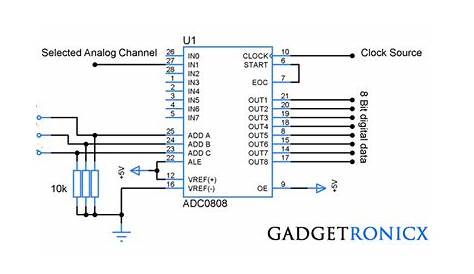 analog to digital circuit diagram