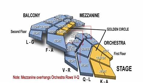 Coral Springs Center for the Arts Seating Chart