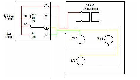 Mastercool Thermostat Wiring Diagram - Wiring Diagram Pictures