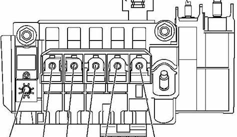 Mercedes-Benz GLA-Class - fuse box diagram - Auto Genius