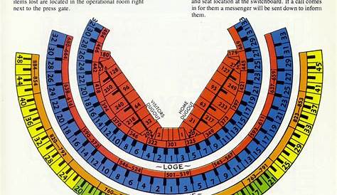 Cool Pic Du Jour: ’74 Shea Stadium Seating Plan - River Avenue Blues