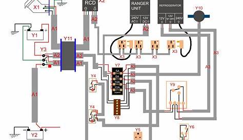 Dometic Thermostat Wiring Diagram - Cadician's Blog