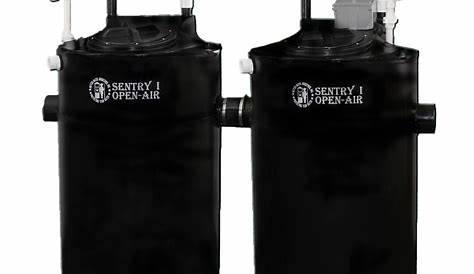 sentry ii series 960 water softener