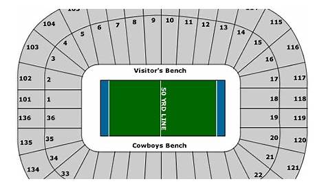 Dallas Cowboys Stadium Seating Chart - Free Info