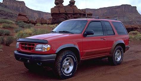 Size tires fit 1999 ford explorer