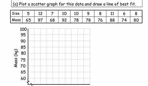 printable line plot graph worksheets