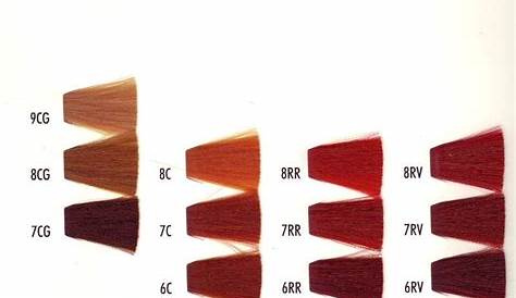 shade chart for chi ionic hair color - chi ionic permanent hair color