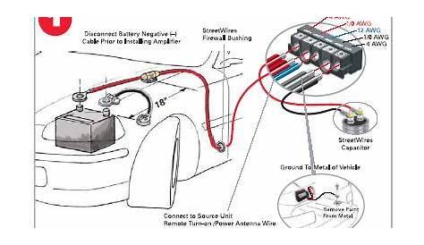 ☑ Car Audio Capacitor Installation Diagram