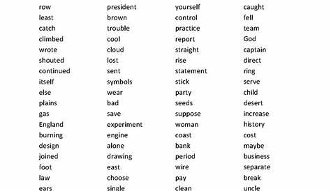 fry words worksheet