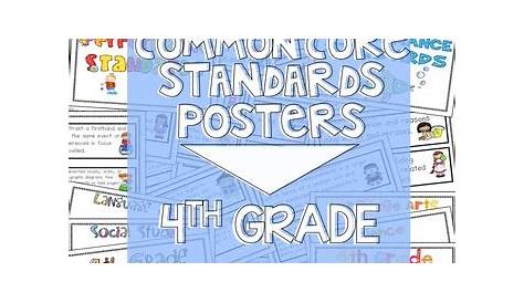 Common Core Standards Posters for Fourth Grade by Ashleigh | TpT